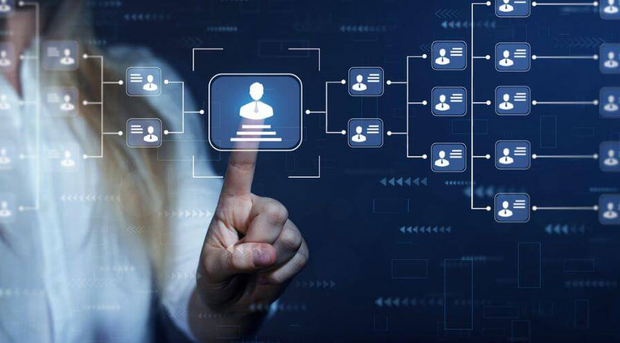 Ficha Completa de Empleados